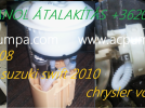 BIOETANOL ÁTALAKÍTÁS BIOETANOL ÁTALAKÍTÁS