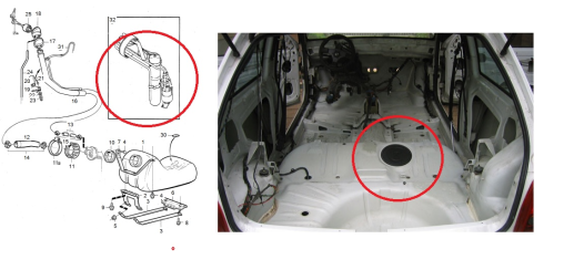 Hol található az ac pumpa az autómban?